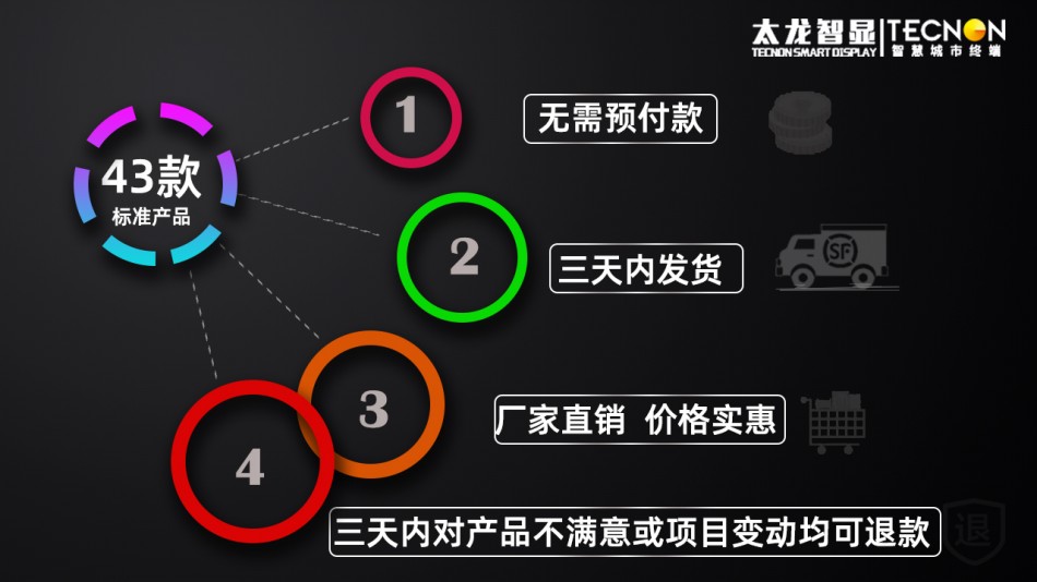 廣州LED燈桿屏-燈桿屏廠(chǎng)家-LED燈桿屏價(jià)格-智慧路燈-5G綜合桿2.jpg
